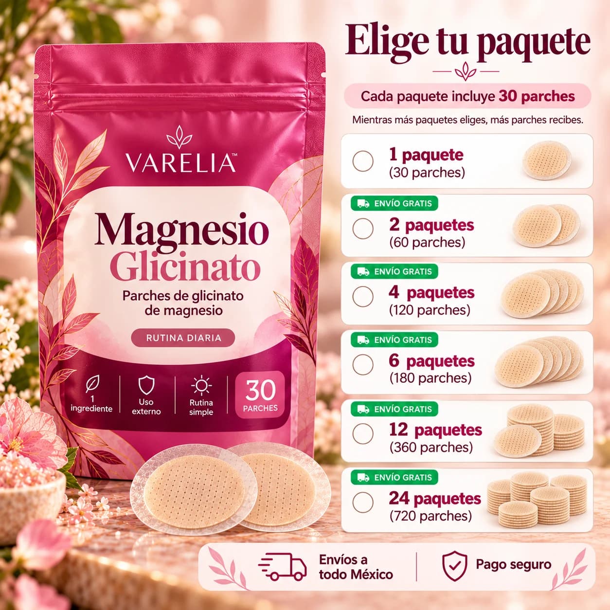VARELIA Magnesio Glicinato — Parches de glicinato de magnesio